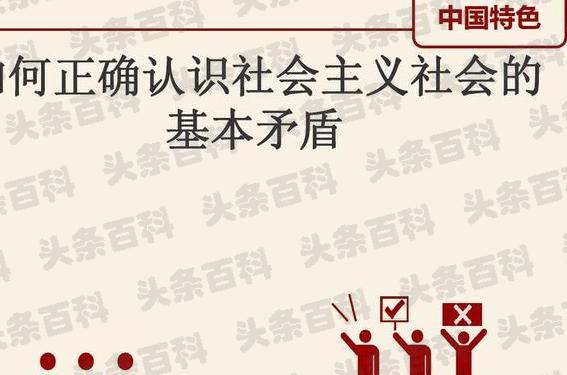 社会基本矛盾是 社会基本矛盾是指什么