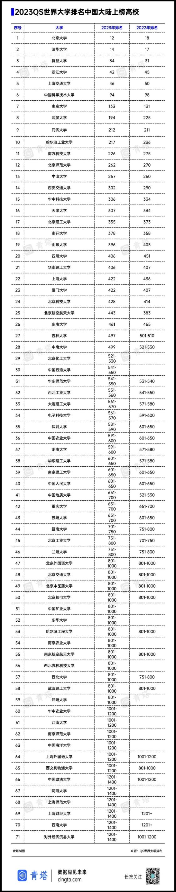 学校中国人寿学生保险怎么理赔_学校中国知网怎么登录_中国学校