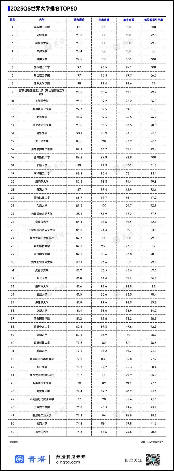 中国学校_学校中国人寿学生保险怎么理赔_学校中国知网怎么登录