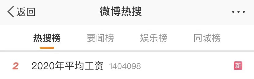 2020年社会平均工资表_202o年社会平均工资_2020年社会平均工资