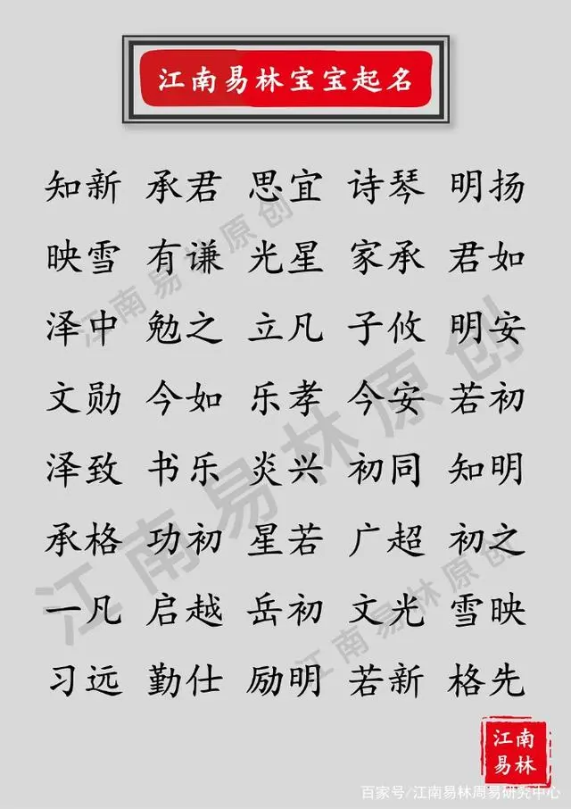 起名国学网_国学起名_起名国学和八字有关系吗