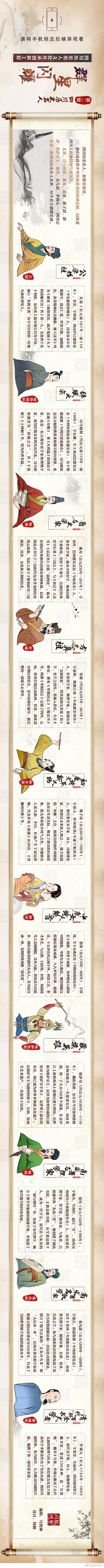 陈字的历史名人_陈字的名人有哪些_名人历史陈字怎么写