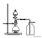 空气成分研究的历史_探究空气成分发展史_空气成分发现史思维导图