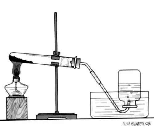 探究空气成分发展史_空气成分研究的历史_空气成分发现史思维导图