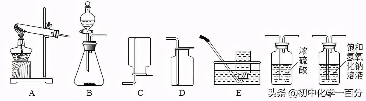 探究空气成分发展史_空气成分研究的历史_空气成分发现史思维导图