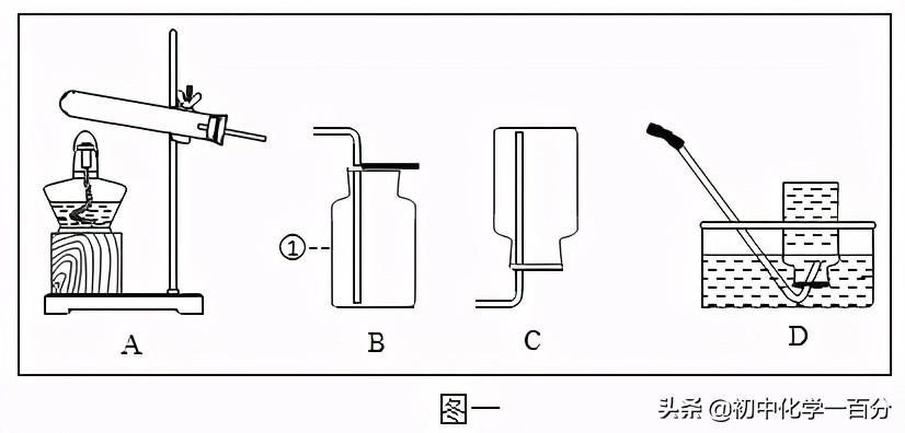 探究空气成分发展史_空气成分研究的历史_空气成分发现史思维导图