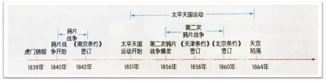 封建社会意思_什么叫半封建社会_封建社会是啥意思