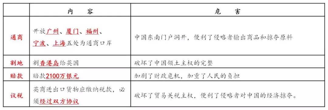 什么叫半封建社会_封建社会意思_封建社会是啥意思