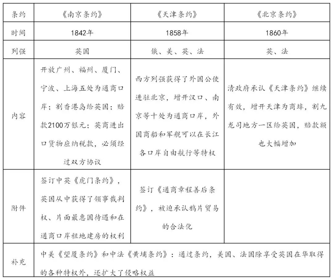 什么叫半封建社会_封建社会意思_封建社会是啥意思