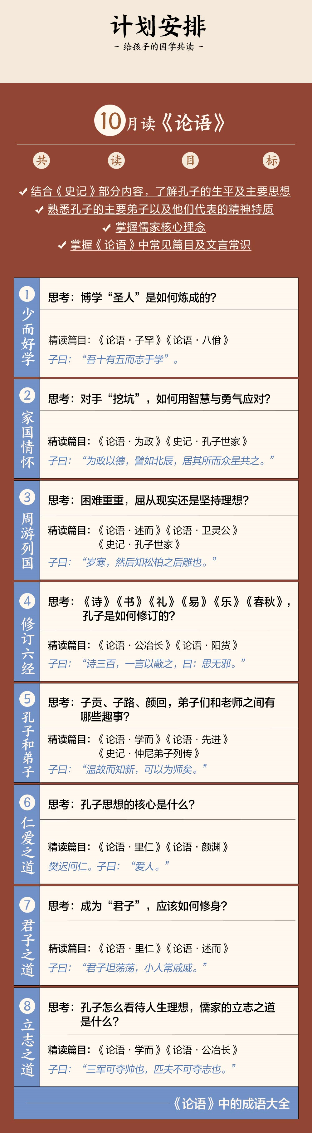 国学经典讲堂_经典国学_国学经典听读机目录手册