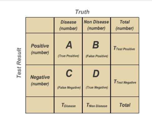 探索性因子分析_探索性因子分析_探索性因子分析