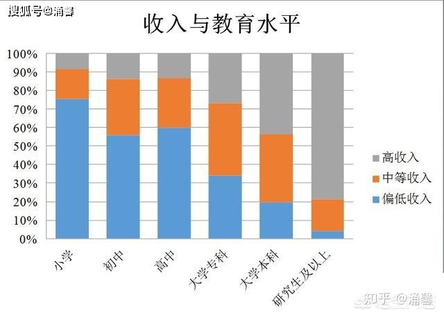 文史高中特色项目建设_高中文史类_高中文史