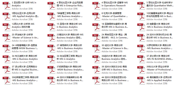 美国学校_学校美国政治难不难_学校美国白蛾防控方案