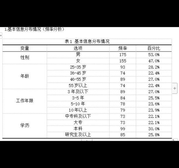 探索性因子分析_探索性因子分析_探索性因子分析