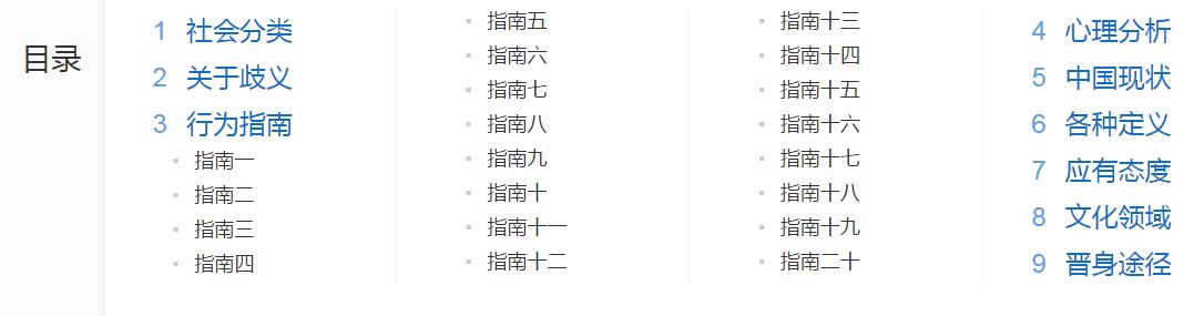 社会上流人士有哪些职业_社会上流人物什么意思_上流社会指的是哪些人