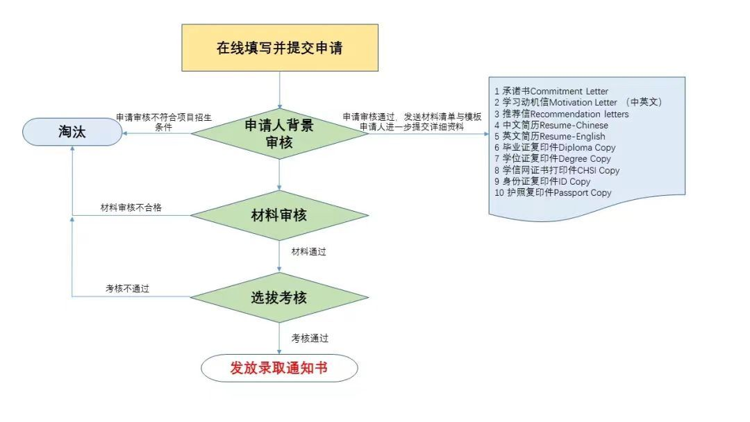 上海法国学校地址_上海法国学校官网_上海法国学校