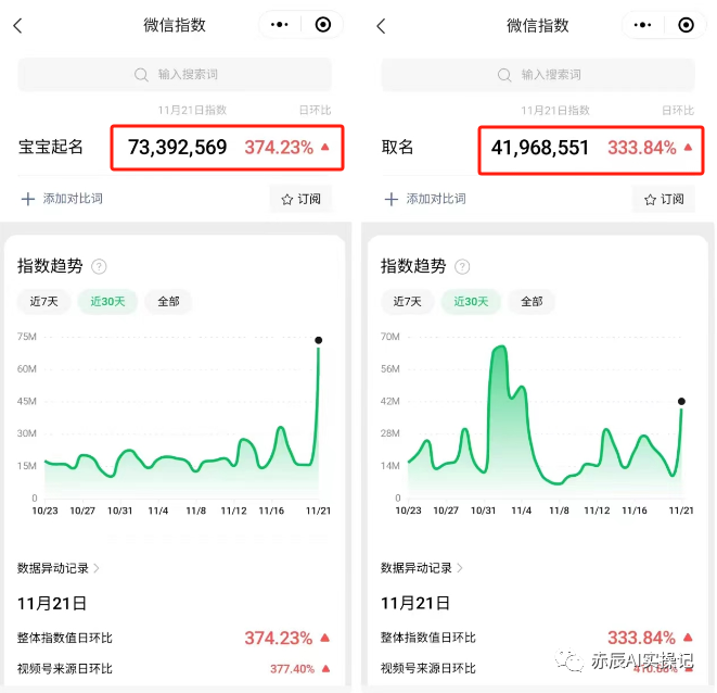 起名国学和八字有关系吗_起名国学典故_国学起名