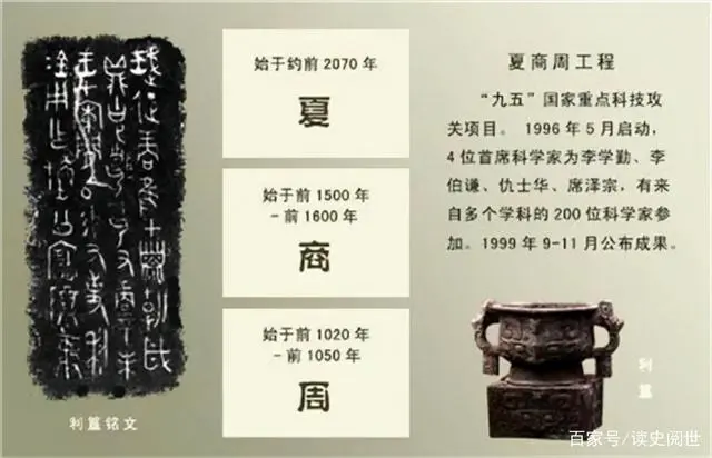 夏朝研究最新进展_我们研究夏朝历史的途径有哪些_研究夏朝的遗址是什么