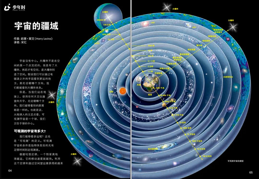 5分钟看完人类探索火星历史_人类的火星探索史_人类探索火星的历史