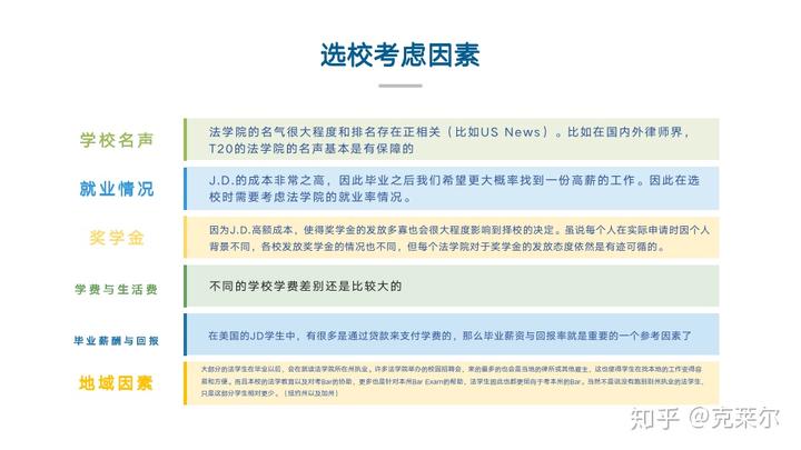 美国学_西北工业大学美国_中国股市为什么不学美国