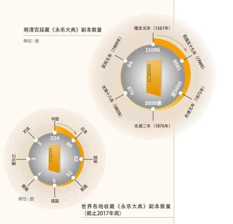 古籍图书网_古籍善本_古籍