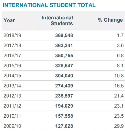 开发的美国学府精彩时间_开放的美国学府几分_开放的美国学府