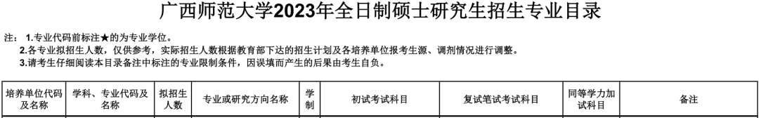 学科历史调剂学校有哪些_学科历史调剂_学科历史调剂信息