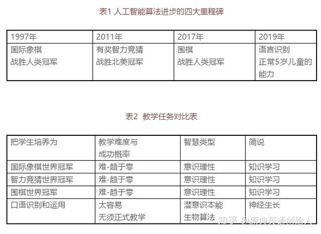 文史哲基础知识_文史哲知识点大全_文史哲课程