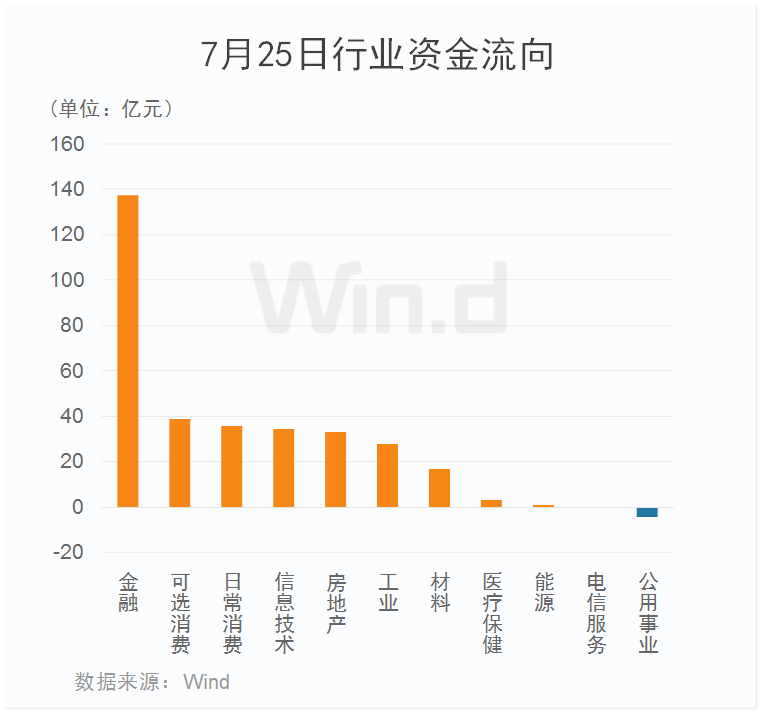 美元汇率历史_汇率历史_汇率历史数据