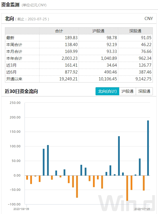 汇率历史数据_汇率历史_美元汇率历史