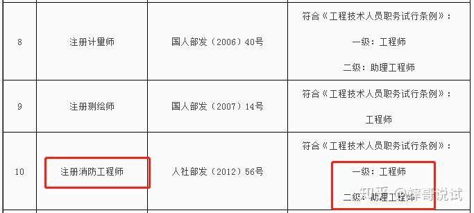 吐鲁番市人力资源和社会保障局_吐鲁番市人社局服务电话_吐鲁番人社局电话