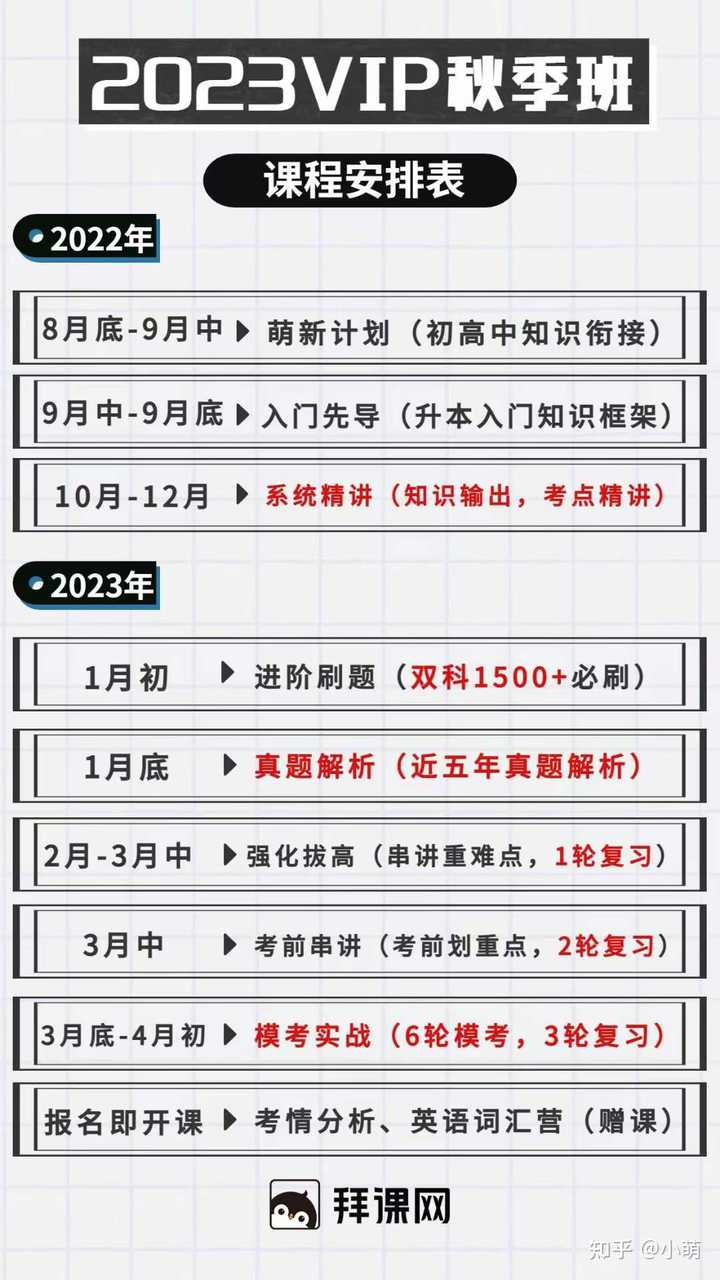 文史类专升本考试科目_文史类专升本专业_文史类专升本需要考些什么科目