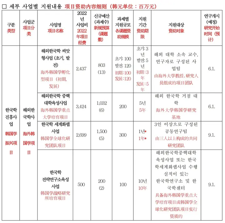 韩国学生累还是日本学生累_韩国学_韩国学校倒闭