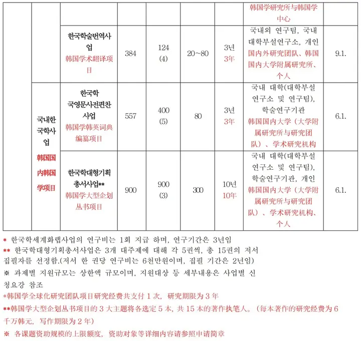 韩国学校倒闭_韩国学_韩国学生累还是日本学生累