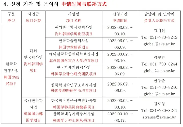 韩国学_韩国学校倒闭_韩国学生累还是日本学生累