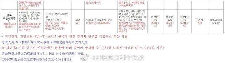 韩国学生累还是日本学生累_韩国学医美专业要求_韩国学