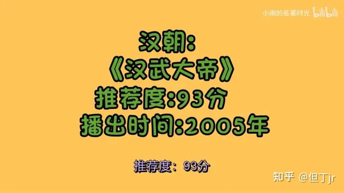 好看的历史剧电视剧推荐几部_有什么好看的历史剧_好看剧历史有哪些电影