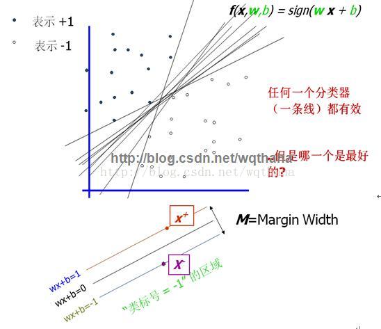 向量理论的产生与发展_向量研究什么_向量理论历史研究