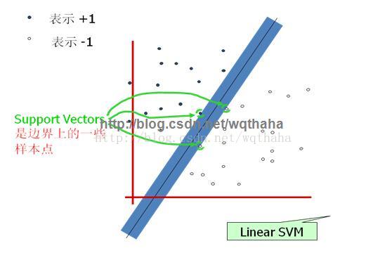 向量理论历史研究_向量研究什么_向量理论的产生与发展