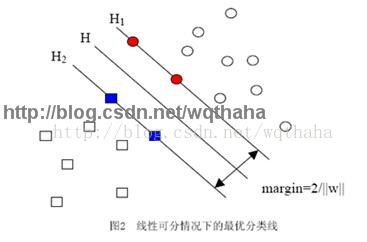 向量理论历史研究_向量理论的产生与发展_向量研究什么