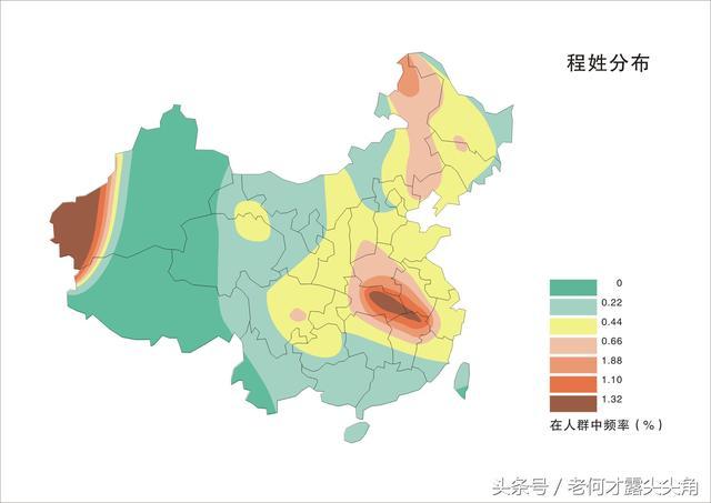 寻根问祖百家姓之“程”氏起源，不了解的可以看一看