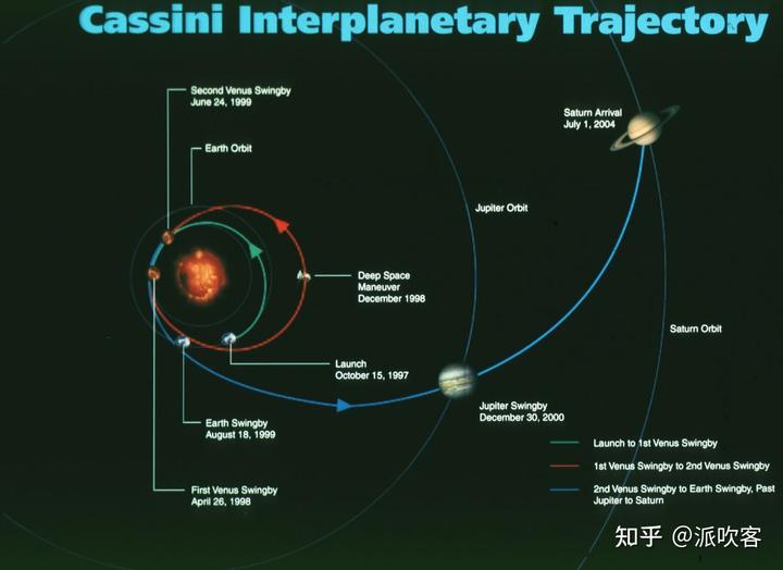 宇宙探索人类历史多少年_人类探索宇宙的历史故事_人类对宇宙的探索历史