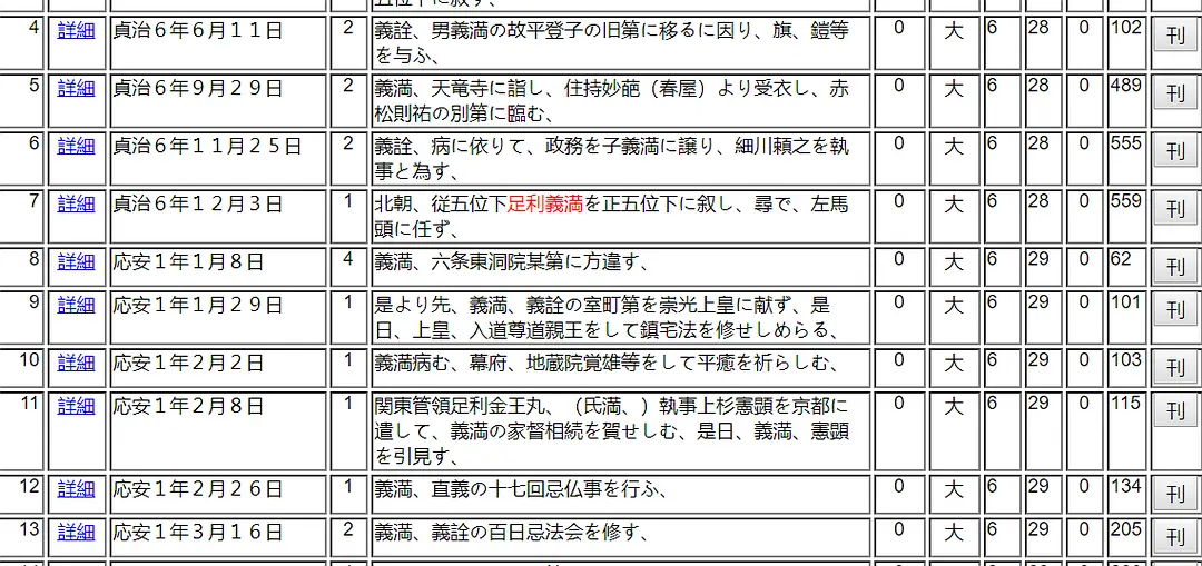 史料价值_史料不及_史料