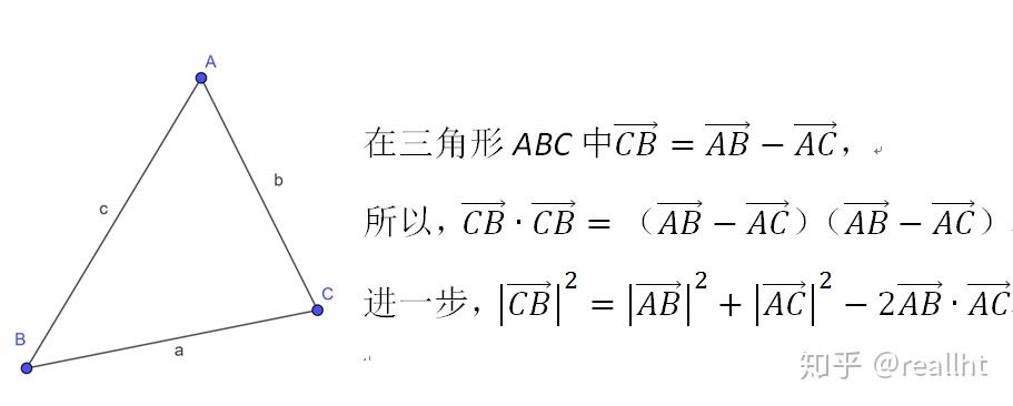 向量研究什么_向量理论的产生与发展_向量理论历史研究