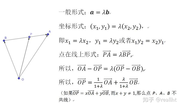 向量理论历史研究_向量研究什么_向量理论的产生与发展