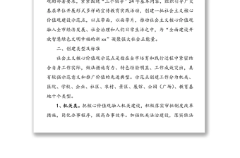 xx市社会主义核心价值观示范点创建工作实施方案范文