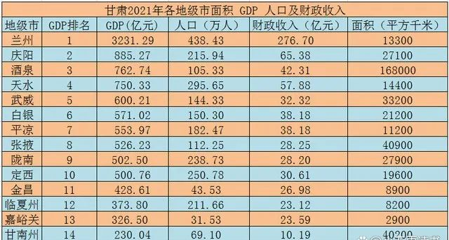 甘肃文史类二本大学排名_甘肃文史_甘肃文史馆