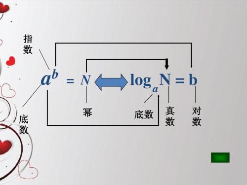 对数的历史_对数历史小故事_对数历史