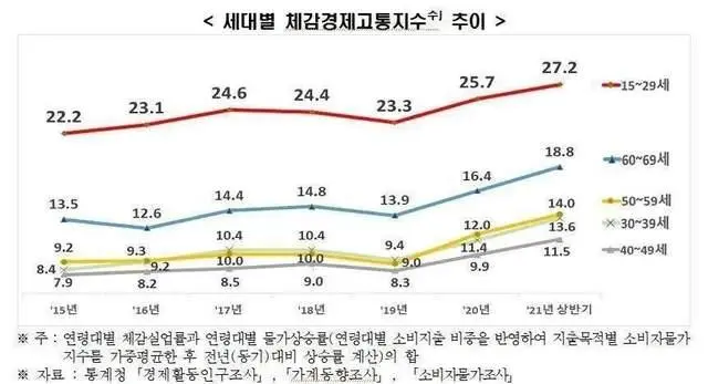 韩国学_韩国学校倒闭_韩国学生累还是日本学生累