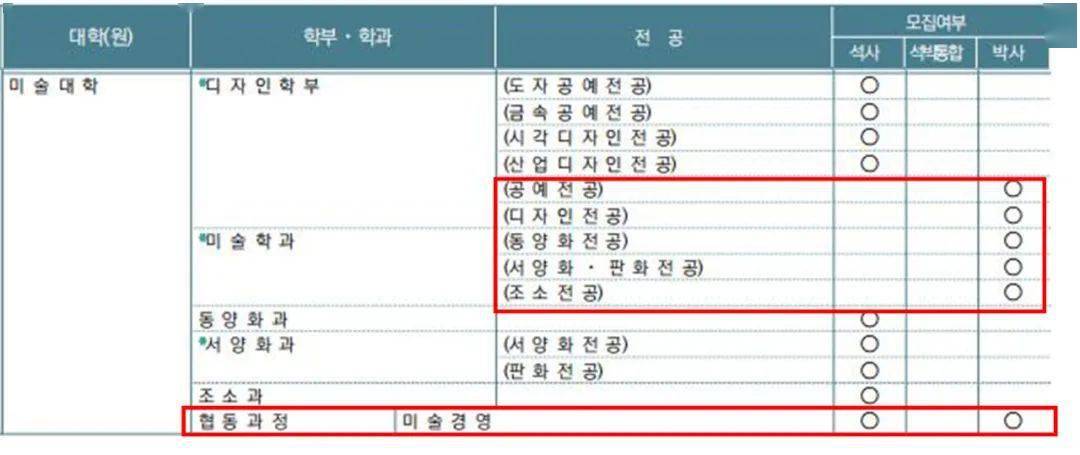 韩国学校倒闭_韩国学_韩国学生累还是日本学生累